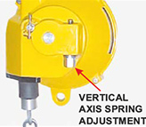 Easy Adjustment of Spring tension